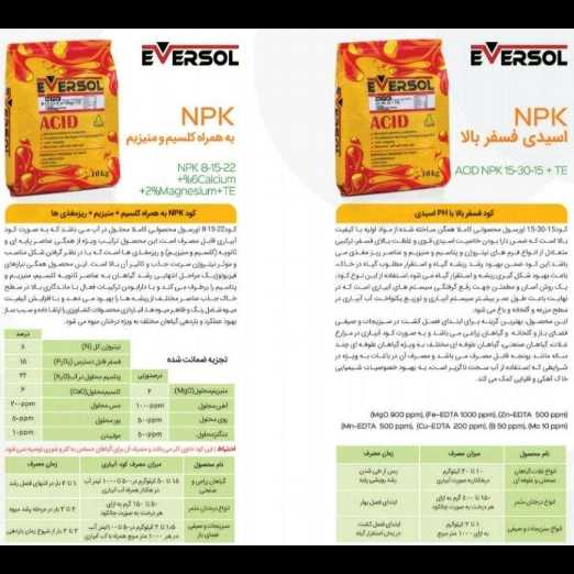 کاتالوگ محصولات اسیدی