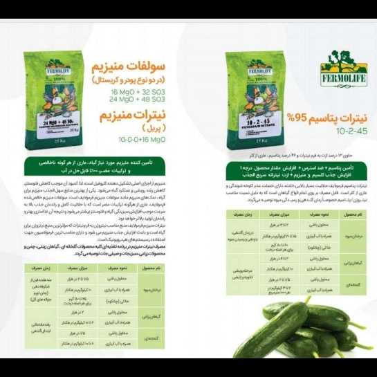کاتالوگ محصولات اسیدی