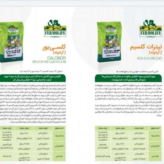 کاتالوگ محصولات اسیدی