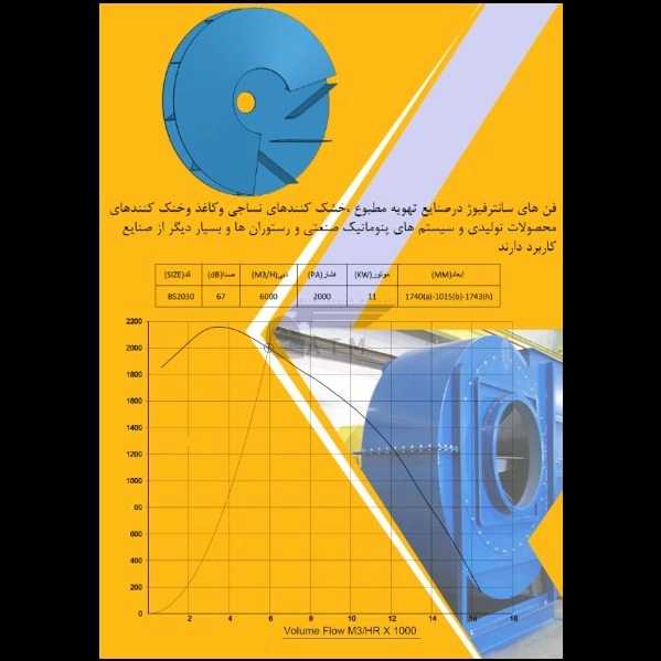 آریا تهویه مطلوب