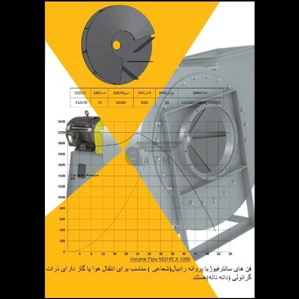 آریا تهویه مطلوب