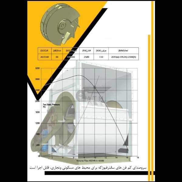 آریا تهویه مطلوب