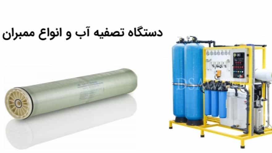What is industrial water purification membrane and how does it work?