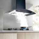 Production and distribution of all types of tabletop gas stoves and Mahlin hoods in Tabriz