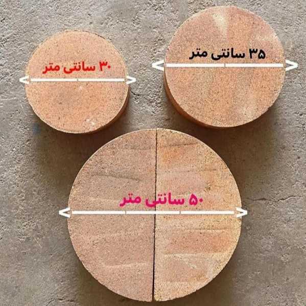 ریخته گری و نوردکاری زمانی