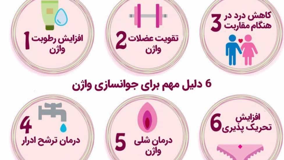 What is plasma therapy?