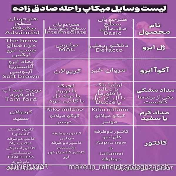 لیست وسایل میکاپ کاران راحله صادق زاده
