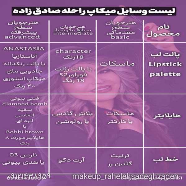 لیست وسایل میکاپ کاران راحله صادق زاده