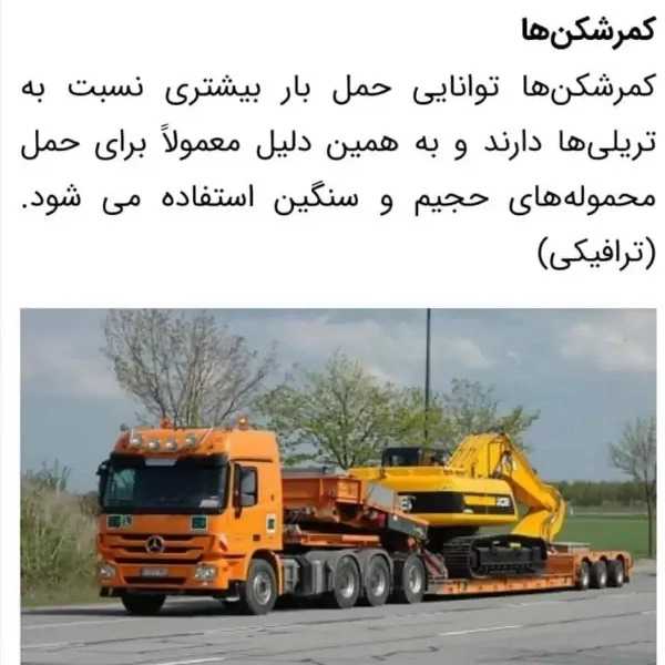 آریا سرعت