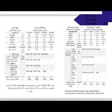 آجر نمای سنتی محسن
