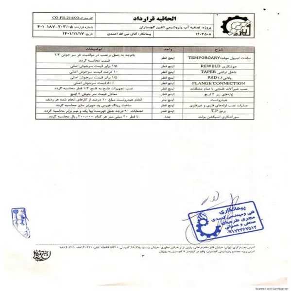 رزومه