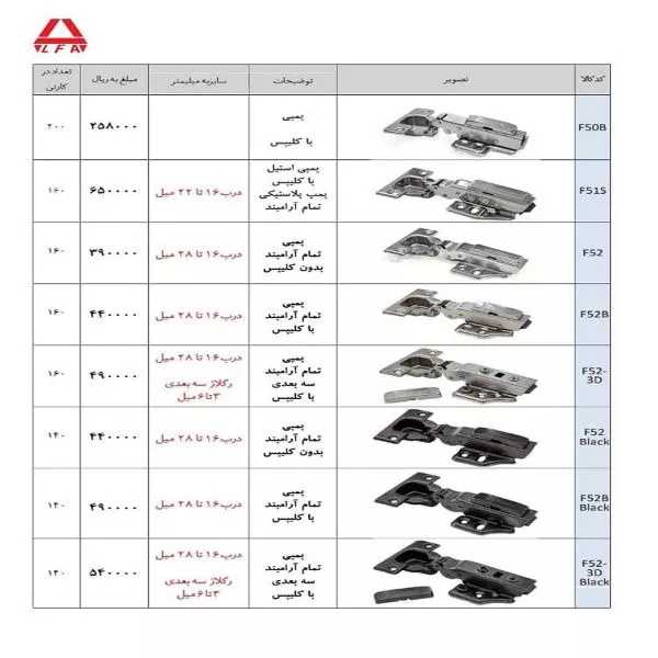 یراق کابینت