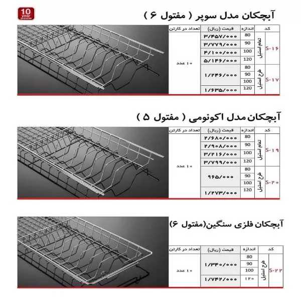 یراق کابینت
