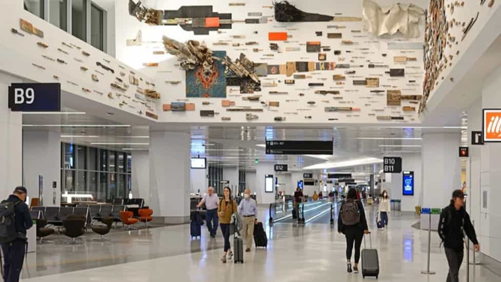 Introducing different types of tourism