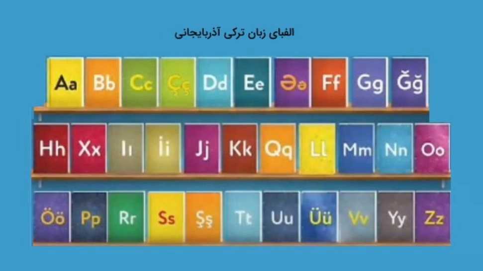Ali Mohammadi's Azerbaijani Turkish grammar sales and training in Tehran