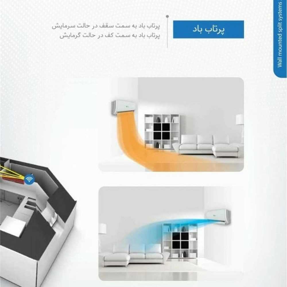 گروه فنی و مهندسی رحیمی