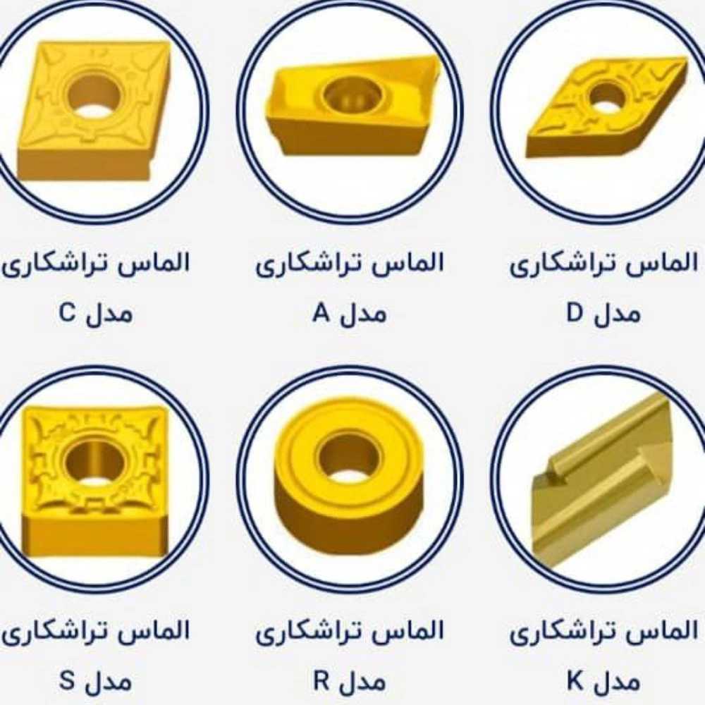 تکنو ابزار توحید