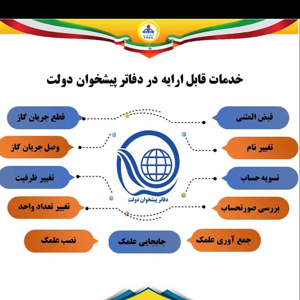 دفتر پیشخوان 2408