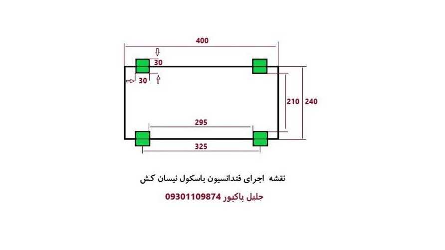 نقشه فندانسیون باسکول ها