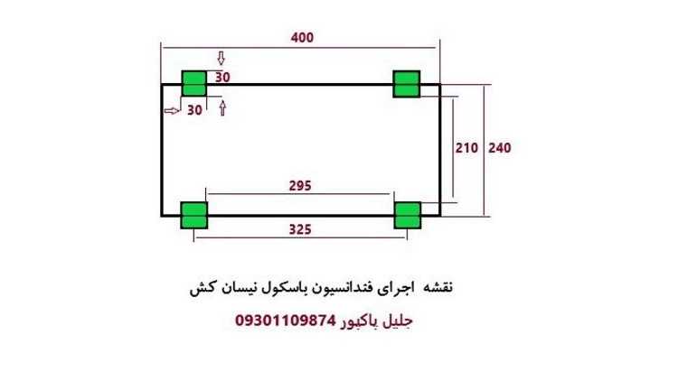 نقشه فندانسیون باسکول ها