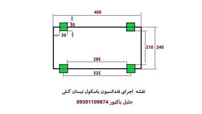 نقشه فندانسیون باسکول ها