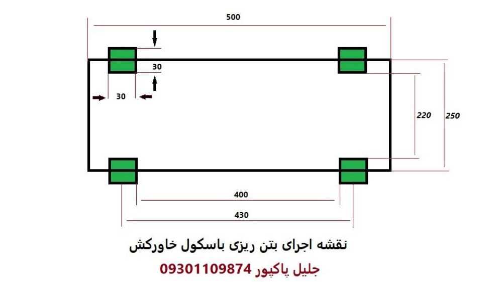 نقشه فندانسیون باسکول ها