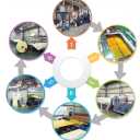 Sepahan Foam Sphere, Production and Sale of types of polyethylene foam EPE, XLPE, XPS