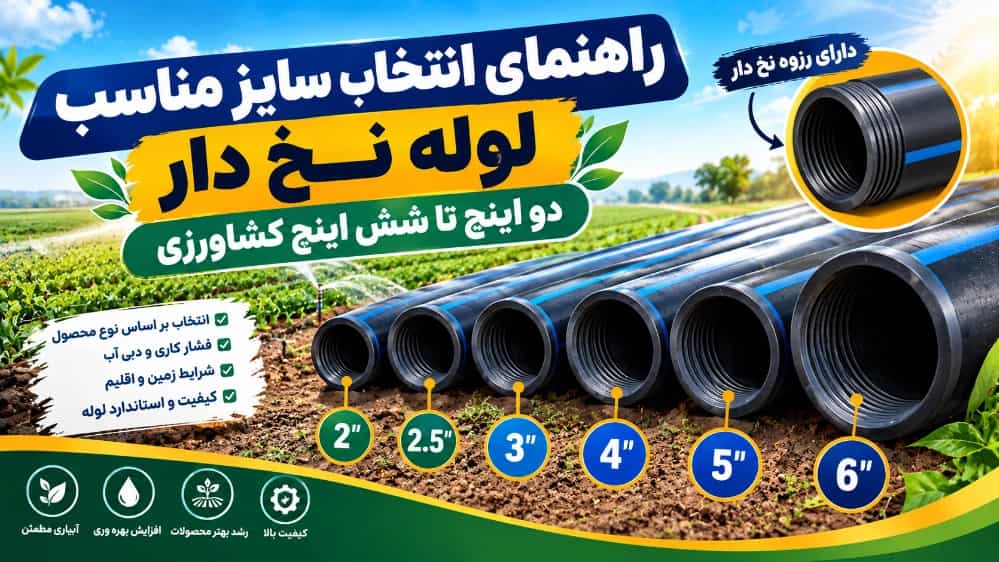 A guide to choosing the right size of two-inch to six-inch agricultural threaded pipe
