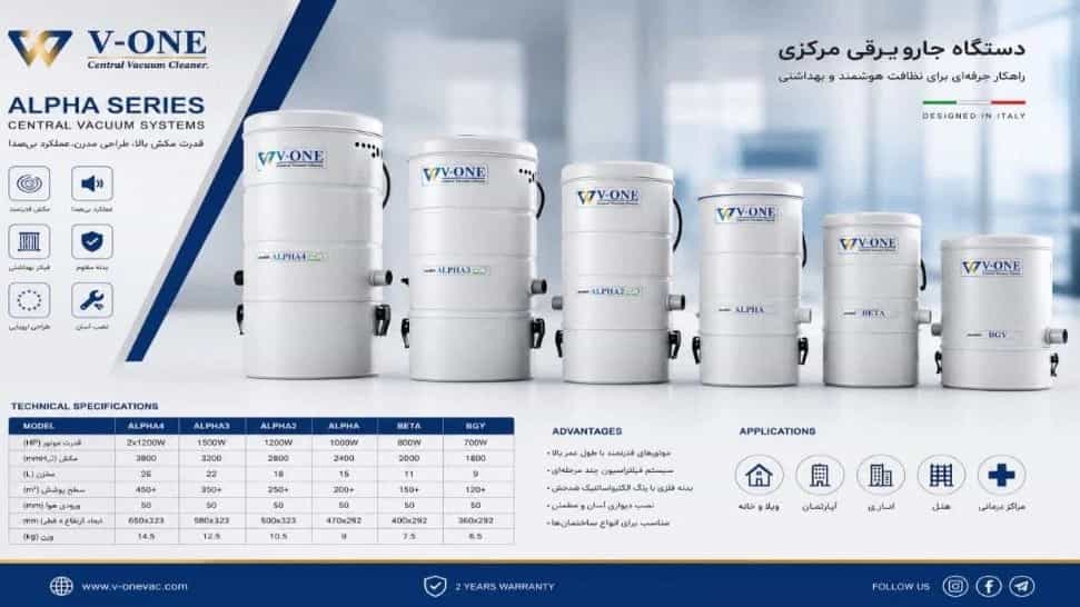 Buying a central vacuum cleaner, a guide to choosing the right system for buildings and villas