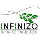 Infinizo digital products and kitchen appliances store in Tehran