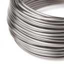 Manufacturing and production of tensile wires of Amir Mafouli industries in Tehran