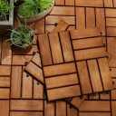 Nikachob, production of termwood, tile and slab in Surrey