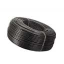 Rayan Electricity, wholesale sale and export of wires and cables in Shiraz