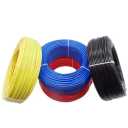Neo cable, wholesale sale and export of wires and cables in Tehran