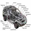 Mahan spare parts store, sale of electrical and motor vehicle accessories in Mazandaran