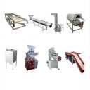 Alborz Industrial Engineering Group, Manufacturer of Raiser Line in Khorasan Razavi