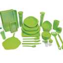 BMD Plast production, production and sale of all kinds of plastic containers in Tehran