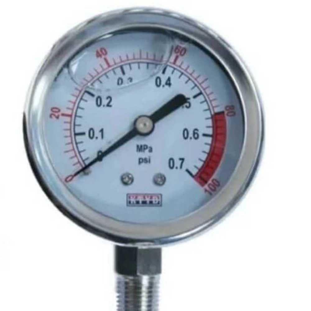 Gauge