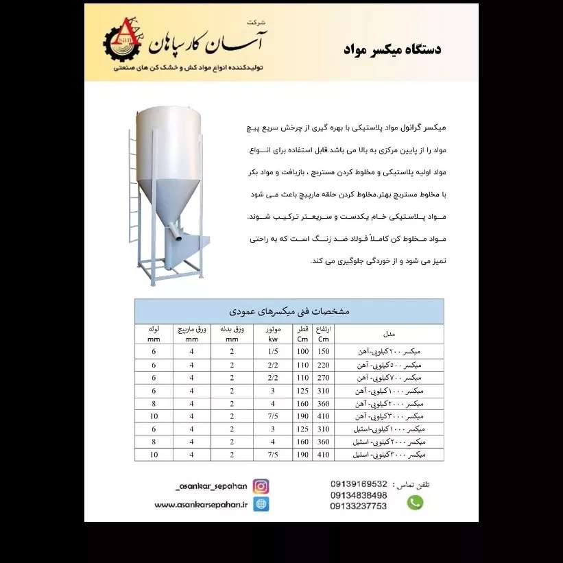 دستگاه میکسر مواد