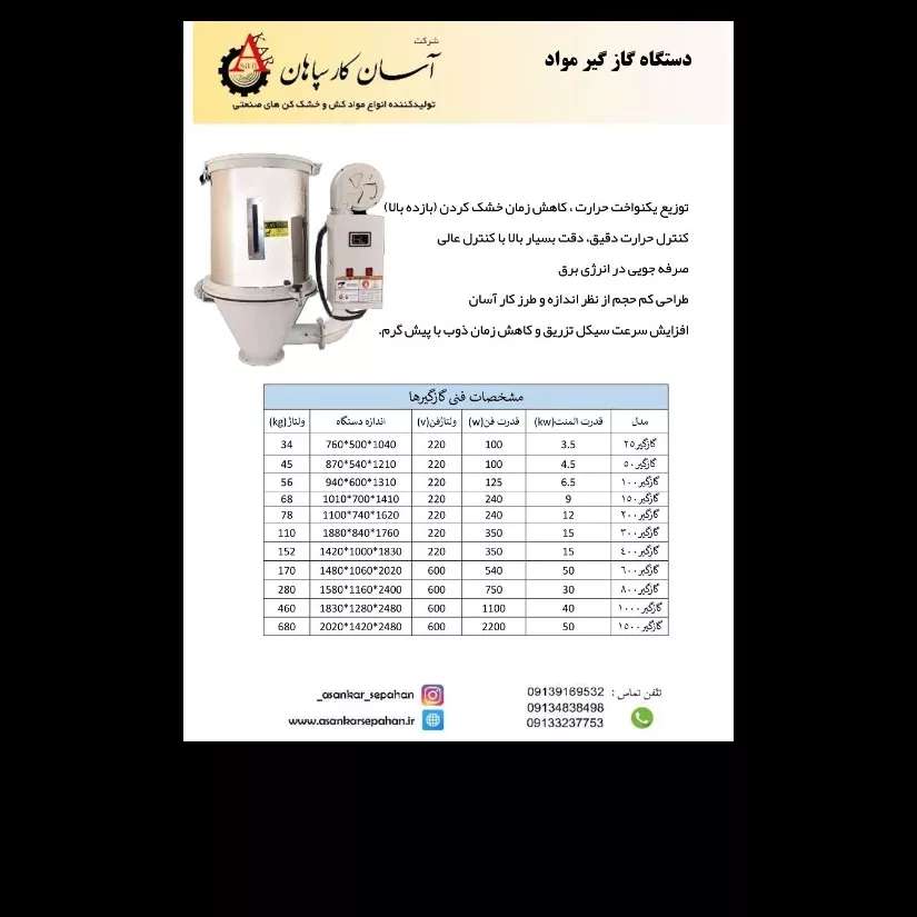 دستگاه گازگیر مواد