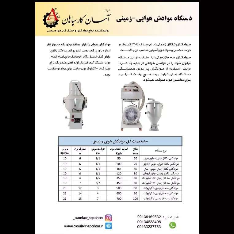 دستگاه موادکش هوایی-زمینی