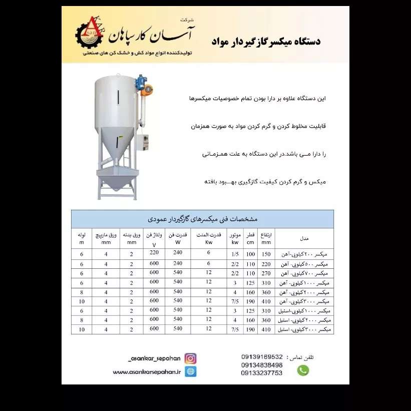 دستگاه میکسر گازگیر مواد