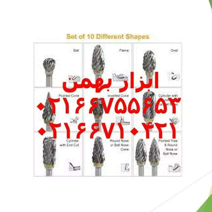 انواع فرز فرم