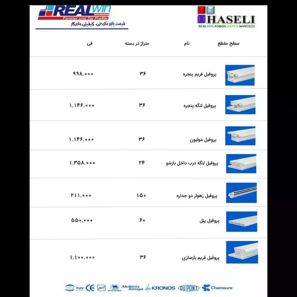 لیست قیمت رئال وین