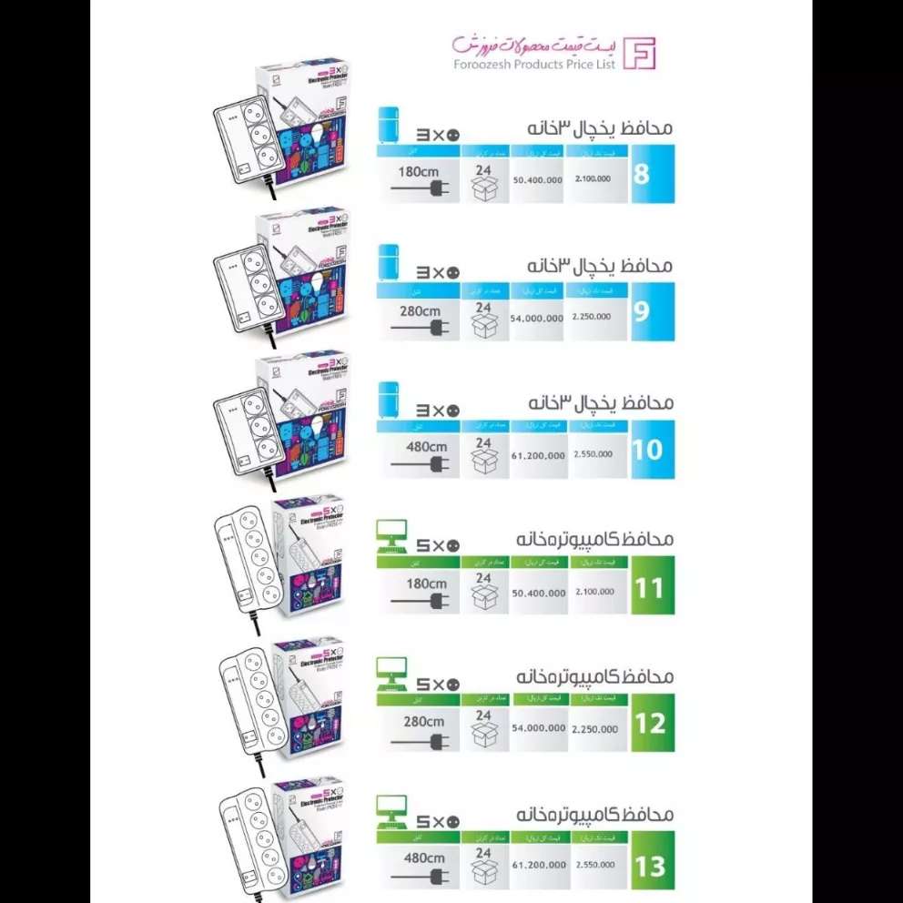 لیست قیمت محصولات فروش