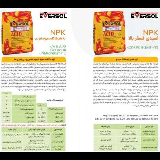 کاتالوگ محصولات اسیدی