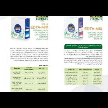 کاتالوگ محصولات اسیدی