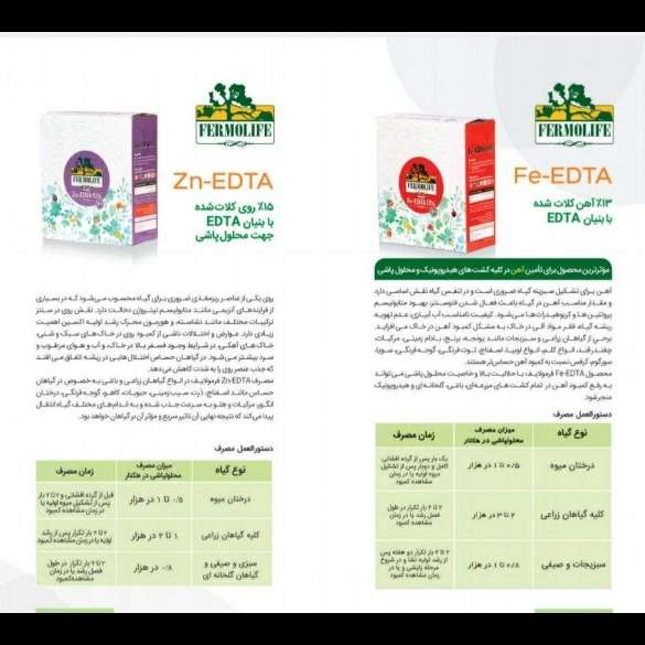 کاتالوگ محصولات اسیدی