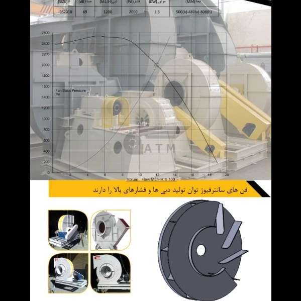 آریا تهویه مطلوب