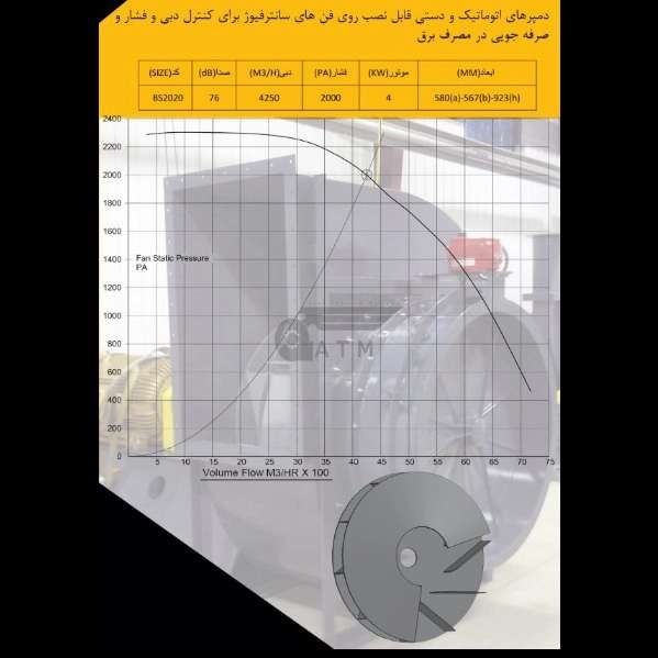 آریا تهویه مطلوب